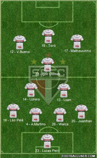 São Paulo FC Formation 2019