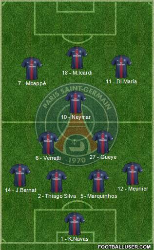 Paris Saint-Germain Formation 2019