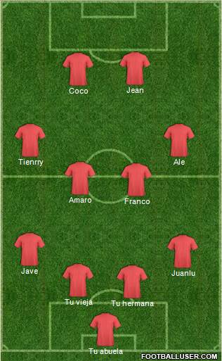 Championship Manager Team Formation 2019