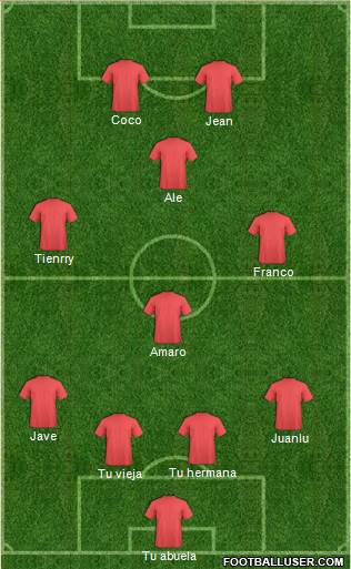 Championship Manager Team Formation 2019