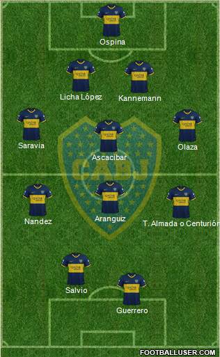 Boca Juniors Formation 2019