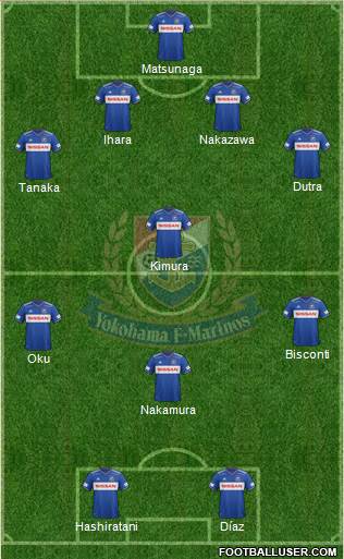Yokohama F Marinos Formation 2019