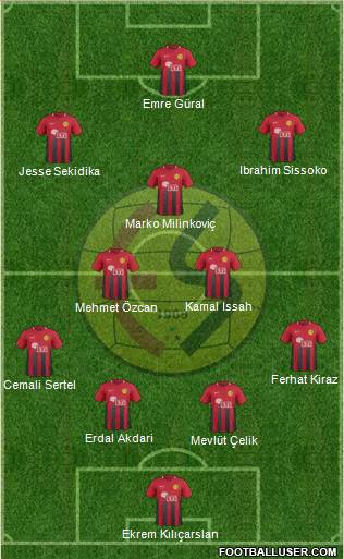 Eskisehirspor Formation 2019