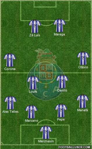 Futebol Clube do Porto - SAD Formation 2019