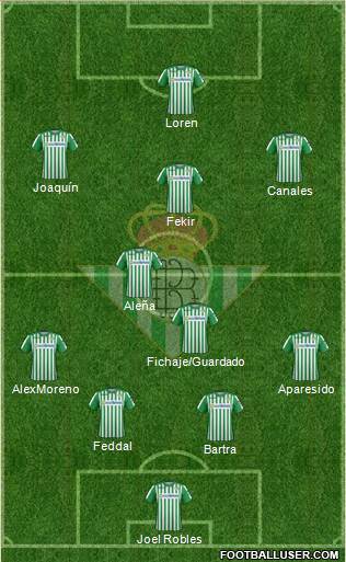 Real Betis B., S.A.D. Formation 2019