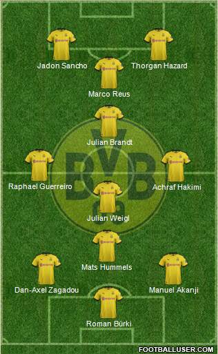 Borussia Dortmund Formation 2019