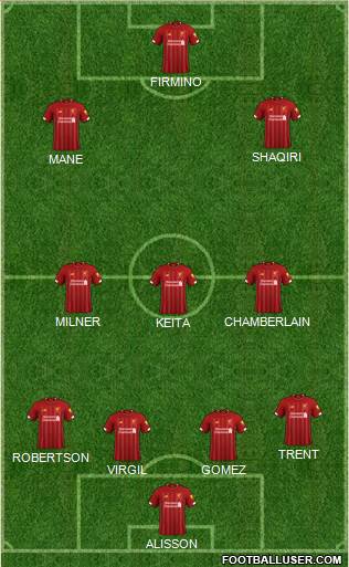 Liverpool Formation 2019