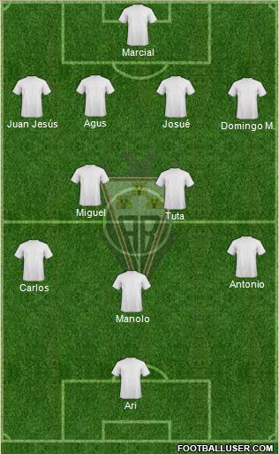 Albacete B., S.A.D. Formation 2019