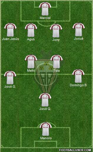 Albacete B., S.A.D. Formation 2019