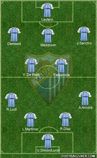 Málaga C.F., S.A.D. Formation 2019