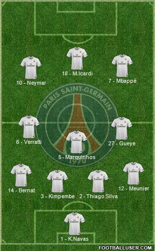 Paris Saint-Germain Formation 2019