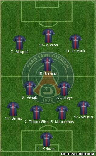 Paris Saint-Germain Formation 2019