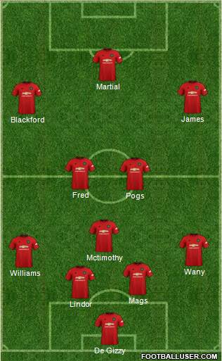 Manchester United Formation 2019