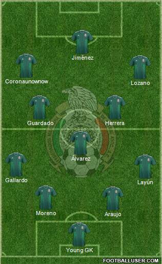 Mexico Formation 2019