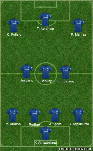 Chelsea Formation 2019