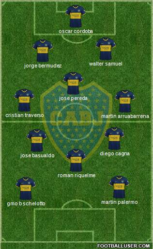 Boca Juniors Formation 2019