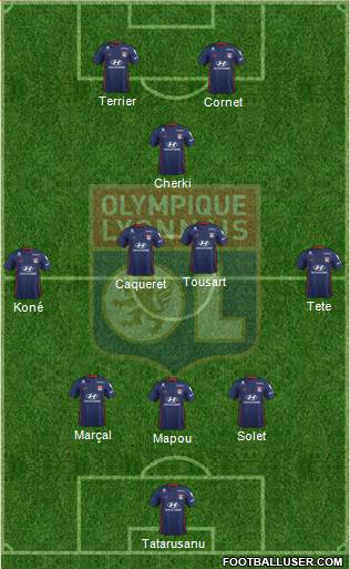 Olympique Lyonnais Formation 2019