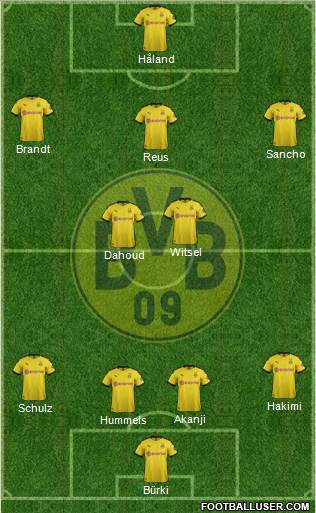 Borussia Dortmund Formation 2019