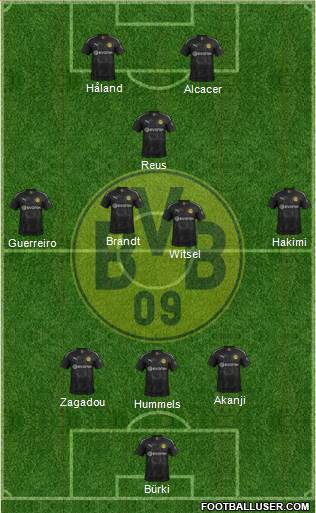 Borussia Dortmund Formation 2019