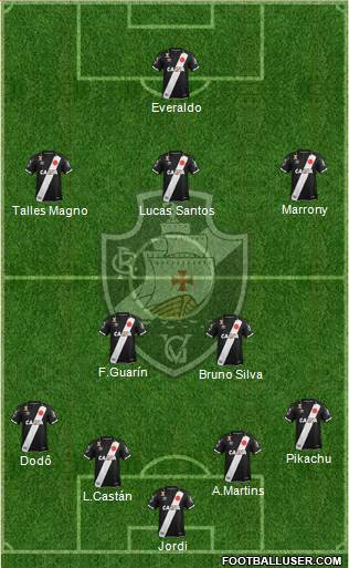 CR Vasco da Gama Formation 2019