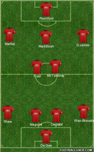 Manchester United Formation 2019