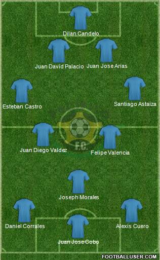 CDS Girardot FC Formation 2019