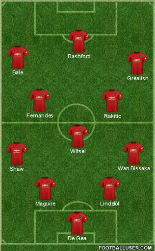 Manchester United Formation 2019