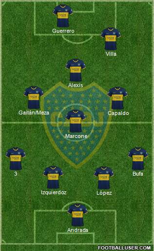Boca Juniors Formation 2019