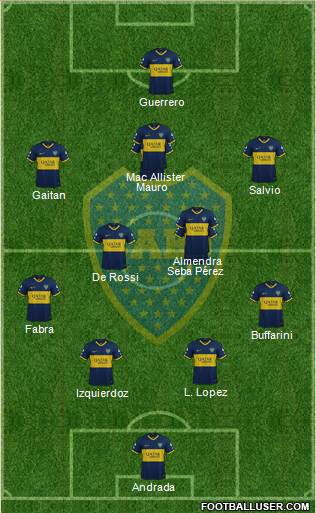 Boca Juniors Formation 2019