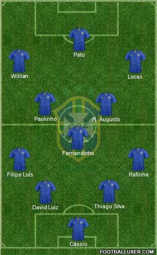 Brazil Formation 2019