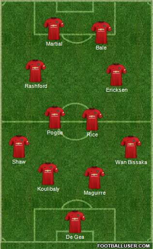 Manchester United Formation 2019