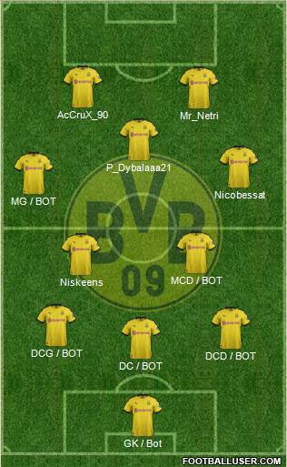 Borussia Dortmund Formation 2019