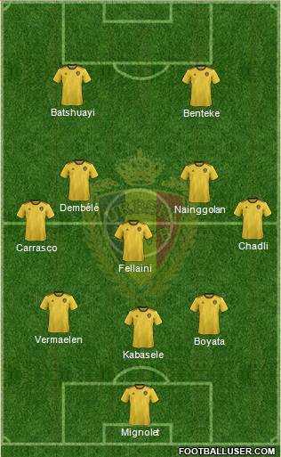 Belgium Formation 2019