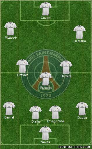 Paris Saint-Germain Formation 2019
