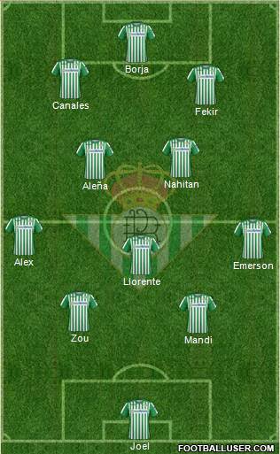 Real Betis B., S.A.D. Formation 2019