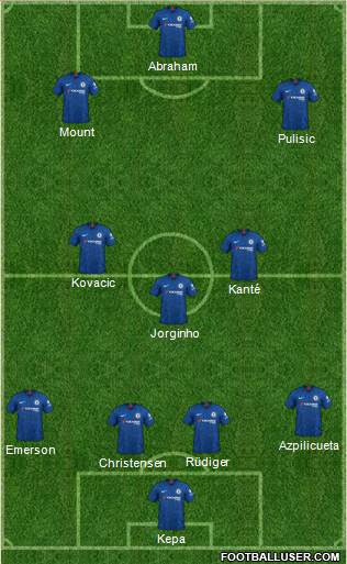 Chelsea Formation 2019