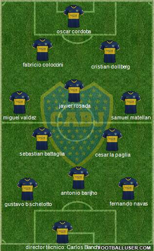 Boca Juniors Formation 2019