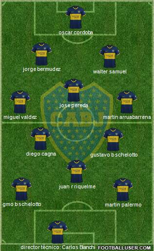 Boca Juniors Formation 2019