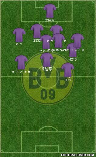 Borussia Dortmund Formation 2019