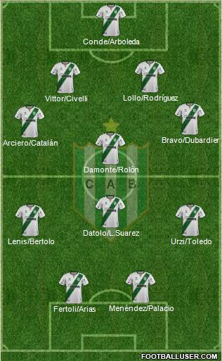 Banfield Formation 2019