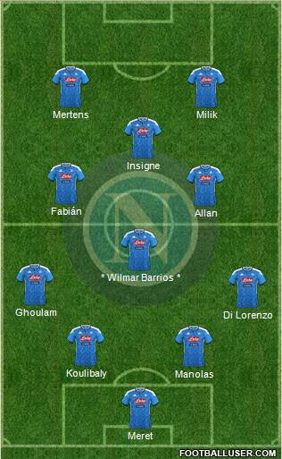 Napoli Formation 2019