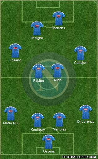 Napoli Formation 2019