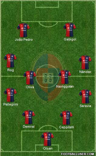 Cagliari Formation 2019
