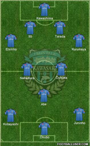 Kawasaki Frontale Formation 2019