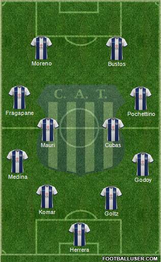 Talleres de Córdoba Formation 2019