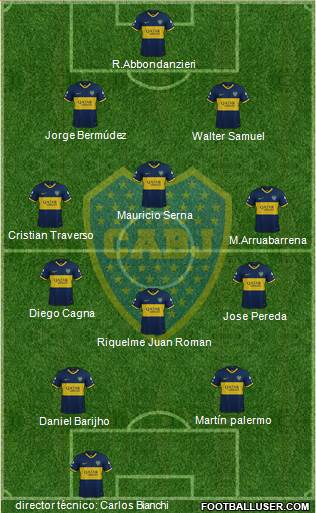 Boca Juniors Formation 2019