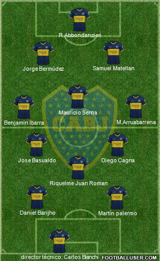 Boca Juniors Formation 2019