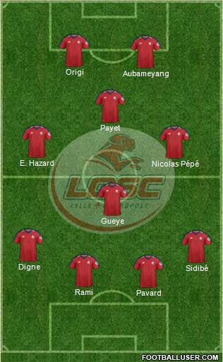 LOSC Lille Métropole Formation 2019