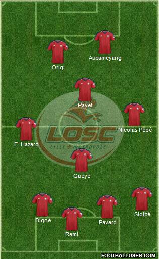 LOSC Lille Métropole Formation 2019