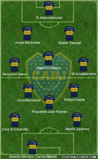 Boca Juniors Formation 2019
